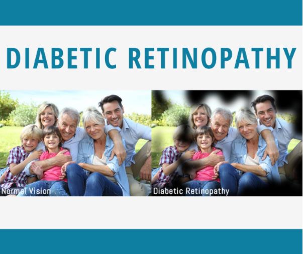 Normal Vision vs Diabetic Retinopathy