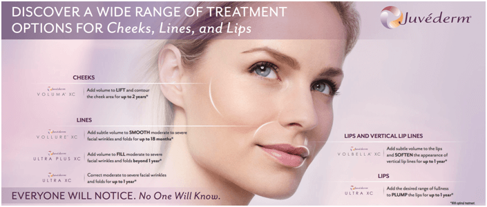 Discover a Wide Range of Treatment Options For Cheeks, Lines, and Lips Callout